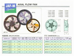 พัดลมระบายอากาศแบบถังกลม Axial Flow Fan (000324)