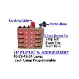 IP จำลอง รุ่น IP-MIMIC